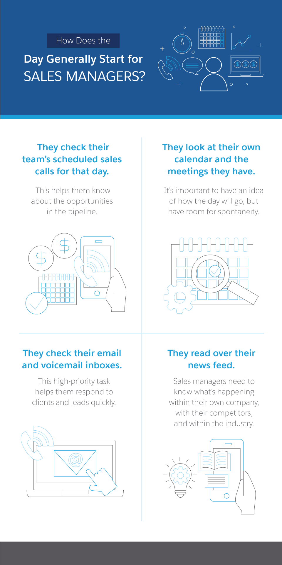 A Day in the Life of a Sales Manager Salesforce Canada Blog